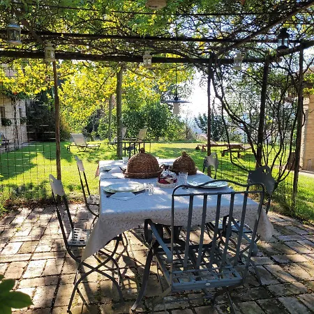 Il Casale Del Duca